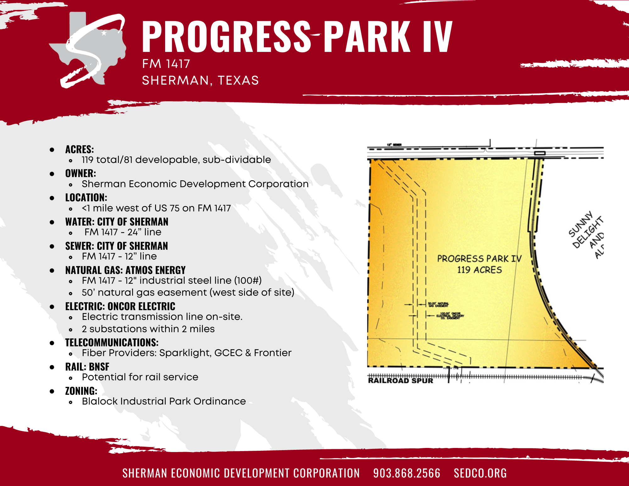 progress park 4 details